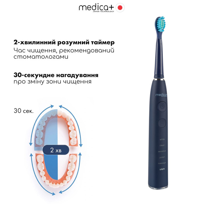 Ультразвукова зубна щітка MEDICA+ PROBRUSH 8.0 Blue фото № 2