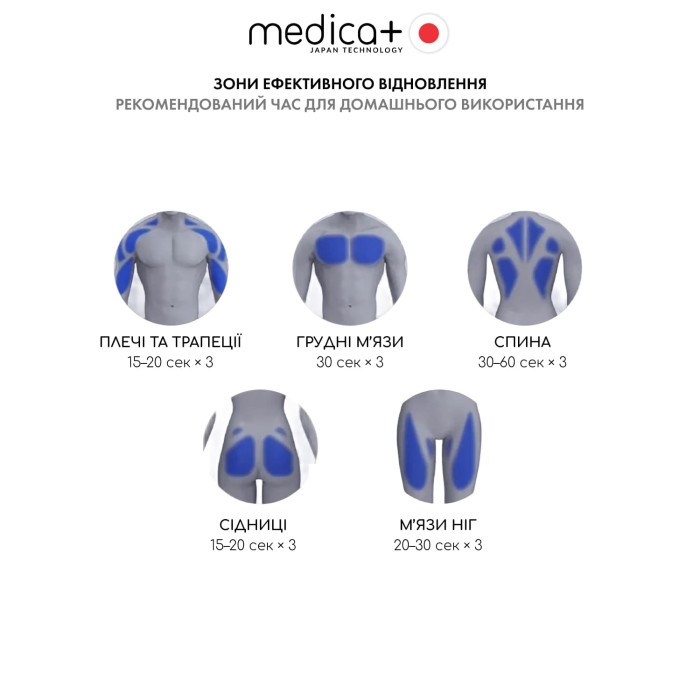 Перкусійний масажер MEDICA+ MassHand Pro 2Х (Japan) фото № 12