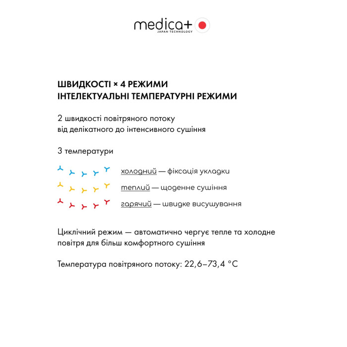 Фен для волосся MEDICA+ AIR-ZEN 2.0 Silver фото № 4