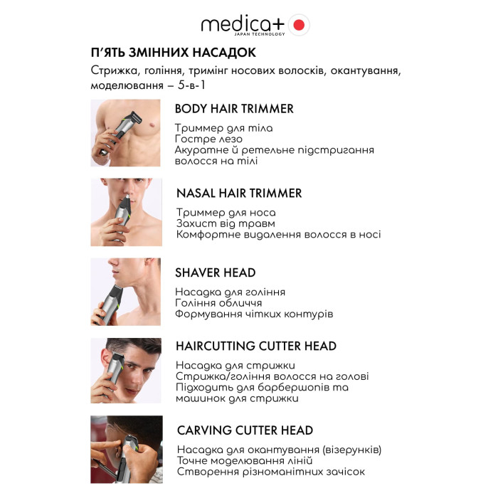Універсальний тример 5 в 1 MEDICA + Trimmer 9.0 (Japan) фото № 1