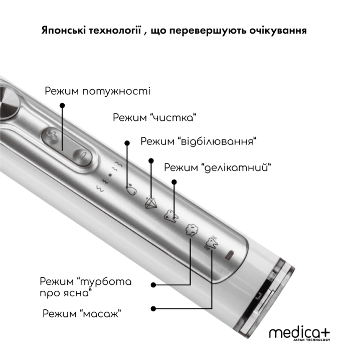 УЛЬТРАЗВУКОВАЯ ЗУБНАЯ ЩЕТКА MEDICA+ PROBRUSH 9.0 (ULTASONIC) WHITE (ЯПОНИЯ) фото № 2