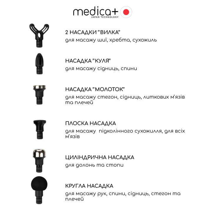 Перкусійний ручний масажер для тіла і м'язів Medica+ MassHand Pro 5.0 фото № 3