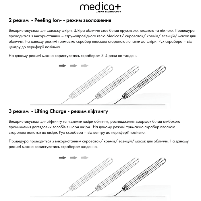 УЛЬТРАЗВУКОВОЙ СКРАБЕР ДЛЯ ЛИЦА MEDICA+ VIBROSKIN 8.0 (ЯПОНИЯ) фото № 9