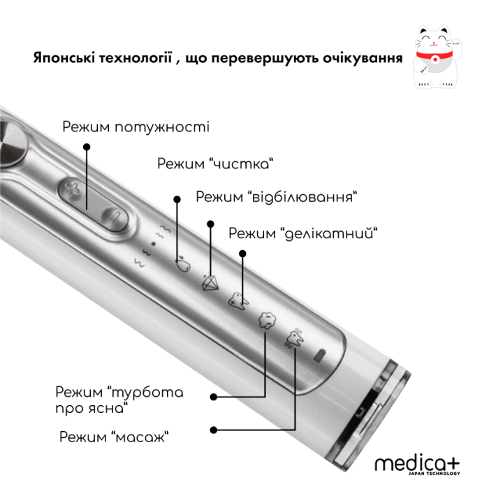 УЛЬТРАЗВУКОВАЯ ЗУБНАЯ ЩЕТКА MEDICA+ PROBRUSH 9.0 (ULTASONIC) WHITE+ НАСАДКИ WHITE (6 ШТУК) (ЯПОНИЯ) фото № 7