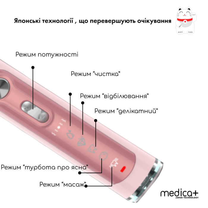УЛЬТРАЗВУКОВАЯ ЗУБНАЯ ЩЕТКА MEDICA+ PROBRUSH 9.0 (ULTASONIC) FUCHSIA + НАСАДКИ FUCHSIA (6 ШТУК) (ЯПОНИЯ) фото № 4